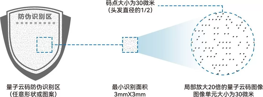 393d2635f6ccf627dd670e10e8e6c77e~tplv-be4g95zd3a-image.webp